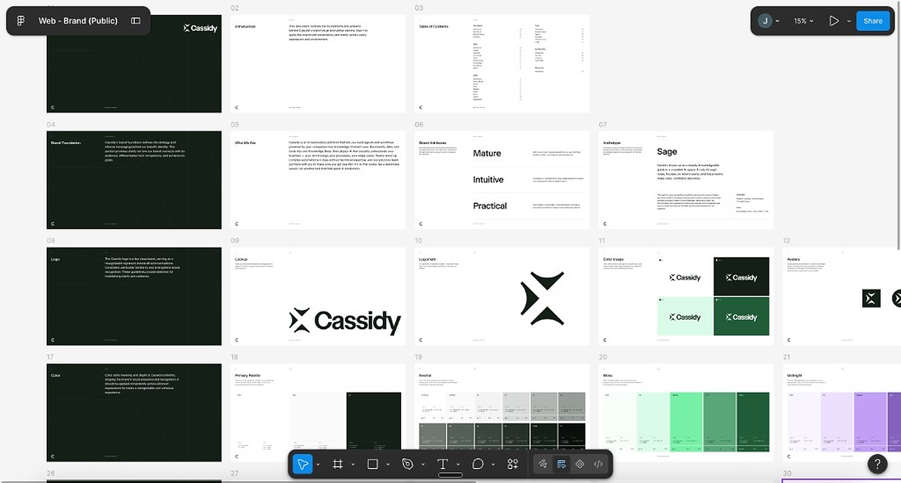 Cassidy brand guidelines in Figma